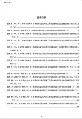2012-2014年1季度湖北省日用化工專用設備制造行業(yè)財務指標分析季報